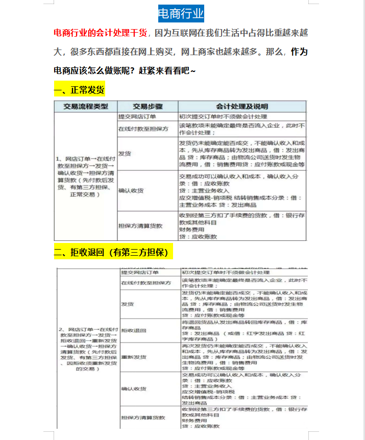 说会计拿不了高薪的，应该是没接触过电商会计，值得一试