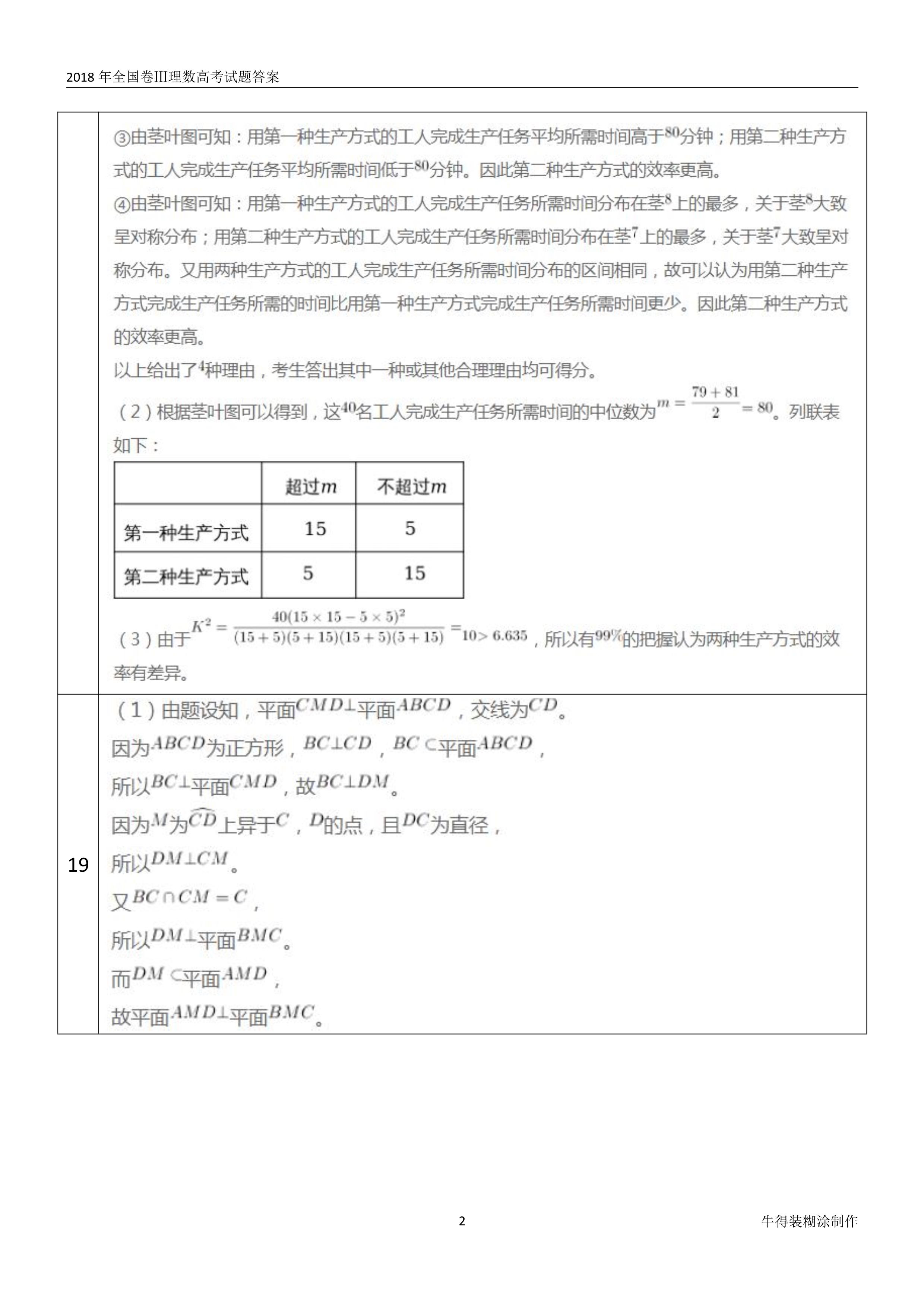 原题展示：2018年高考数学全国卷真题Ⅰ、Ⅱ、Ⅲ卷文理齐全