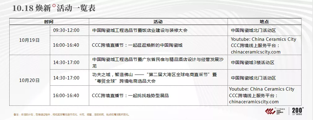 上新了?中国陶瓷城 新闻发布会:2021,元亨利贞,一起焕新