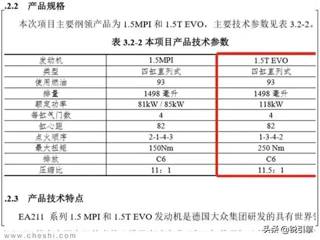 姗姗来迟—大众1.5T Evo发动机为何在欧洲上市4年后才国产？