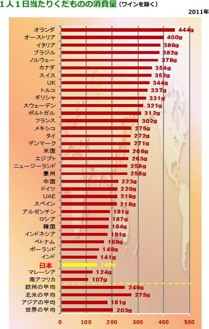 为什么英超卖这么贵(农产品卖不上价？日本为啥能卖那么贵？背后原因解析及借鉴探讨)