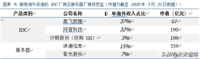 惠州春兴精工最新招聘（全方位剖析疫情影响下的全球产业链）