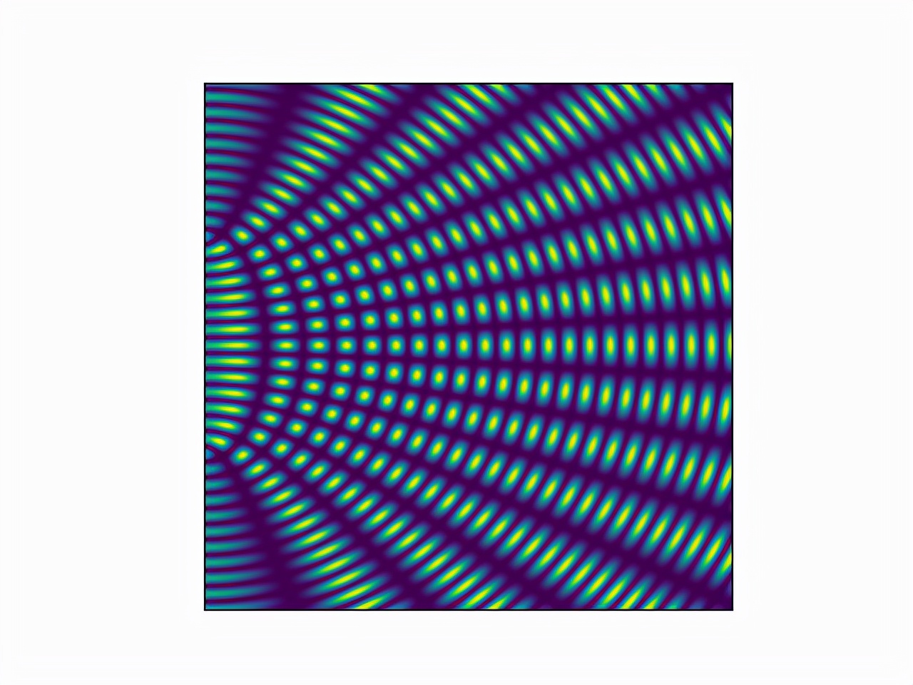30行Python代码模拟物理光学现象：双缝干涉