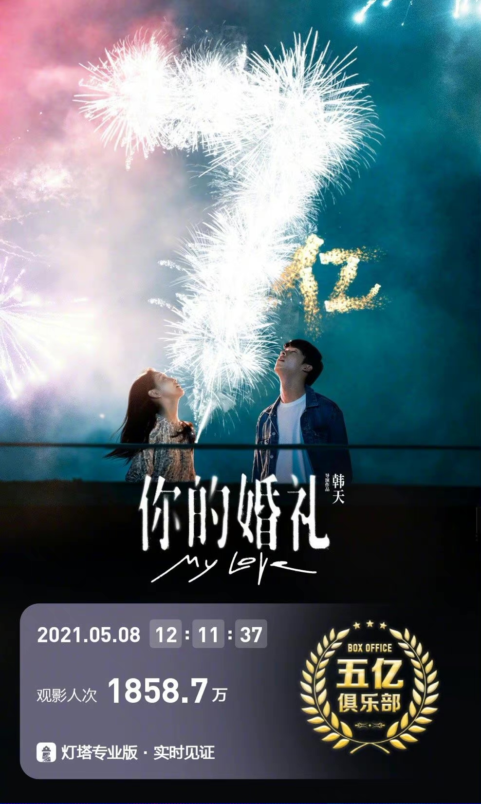 《你的婚礼》票房破7亿，那些评分低票房高的烂片凭什么能火？