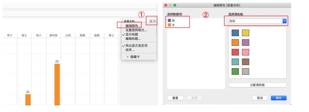 nba数据分析软件有哪些(一个案例入门tableau——NBA球队数据可视化实战解析)