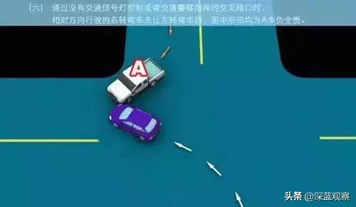 道路交通事故责任认定,道路交通事故责任认定规则