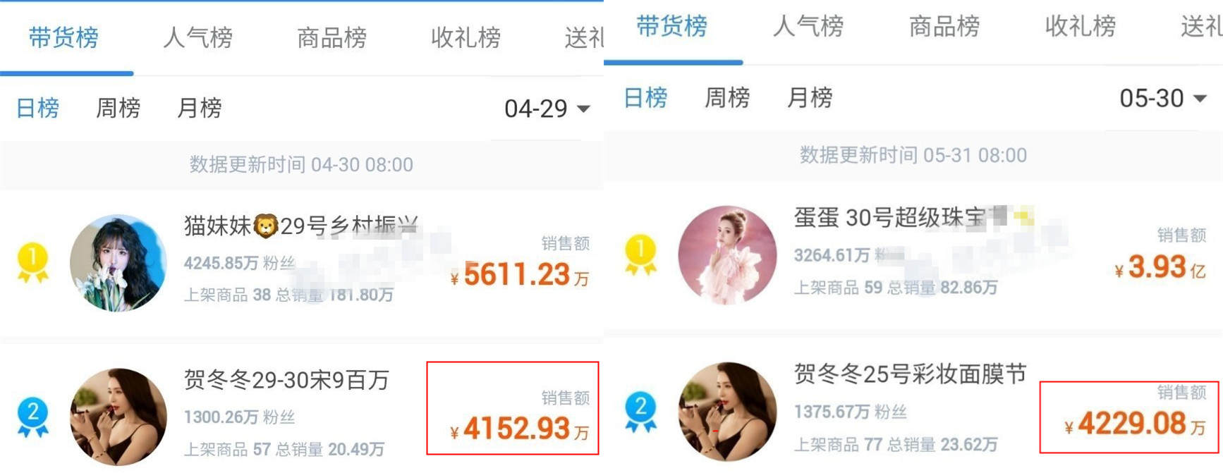 李小璐看着这么精明，还能被她坑600万，这闺蜜可比马苏狠多了
