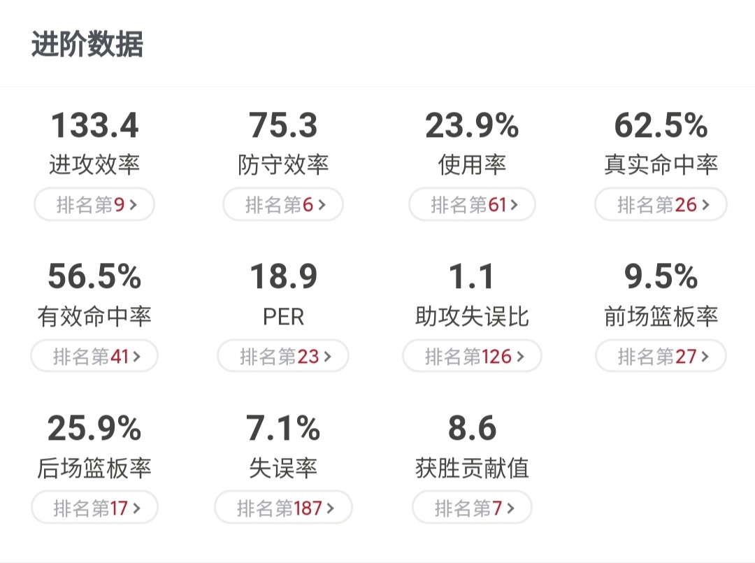 易建联为什么cba(深度：中国男篮第一人—易建联成长之路，为你揭密不一样的阿联)