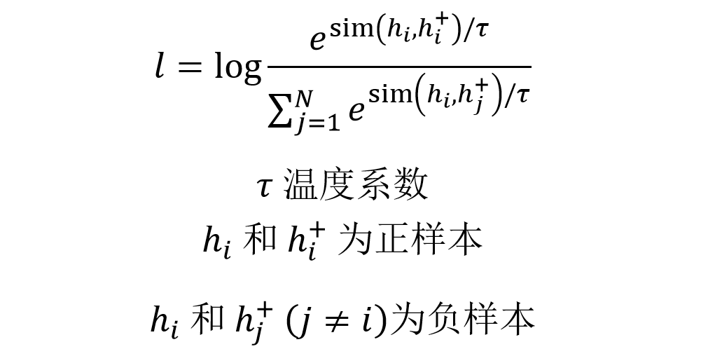SimCSE: 通过对比学习获得句子向量