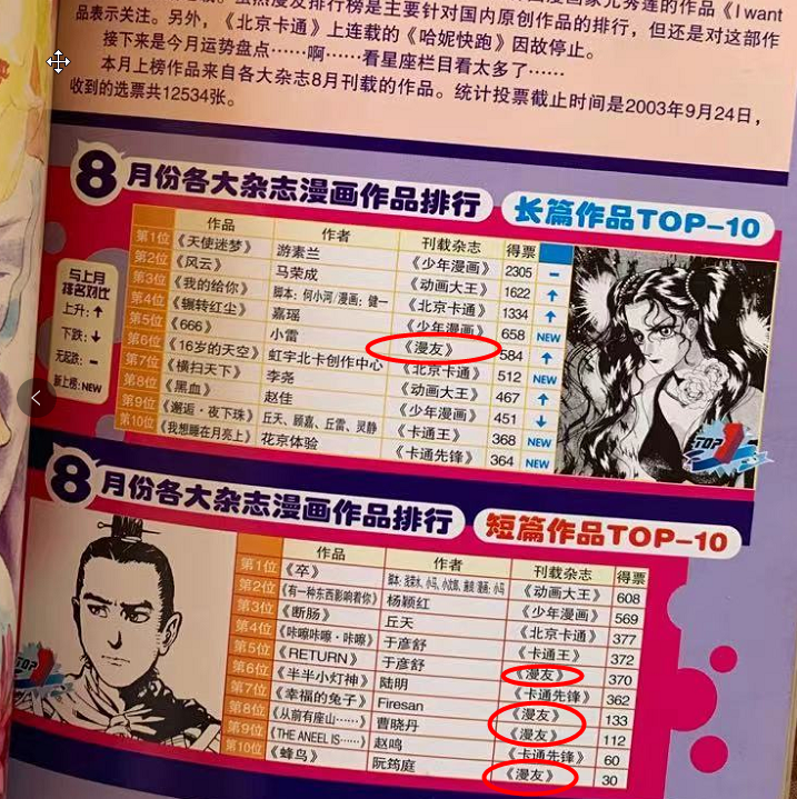 那时没有电脑和B站，你们怎么可能看过这么多动漫？