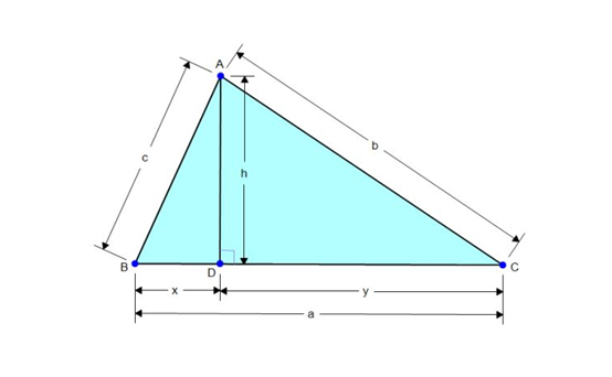 三角形面积计算的万能公式，学霸状元们都熟悉秘技，你是否了解？