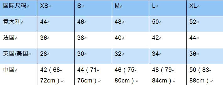 打折季扫货必备——衣服、鞋类中英尺码对照