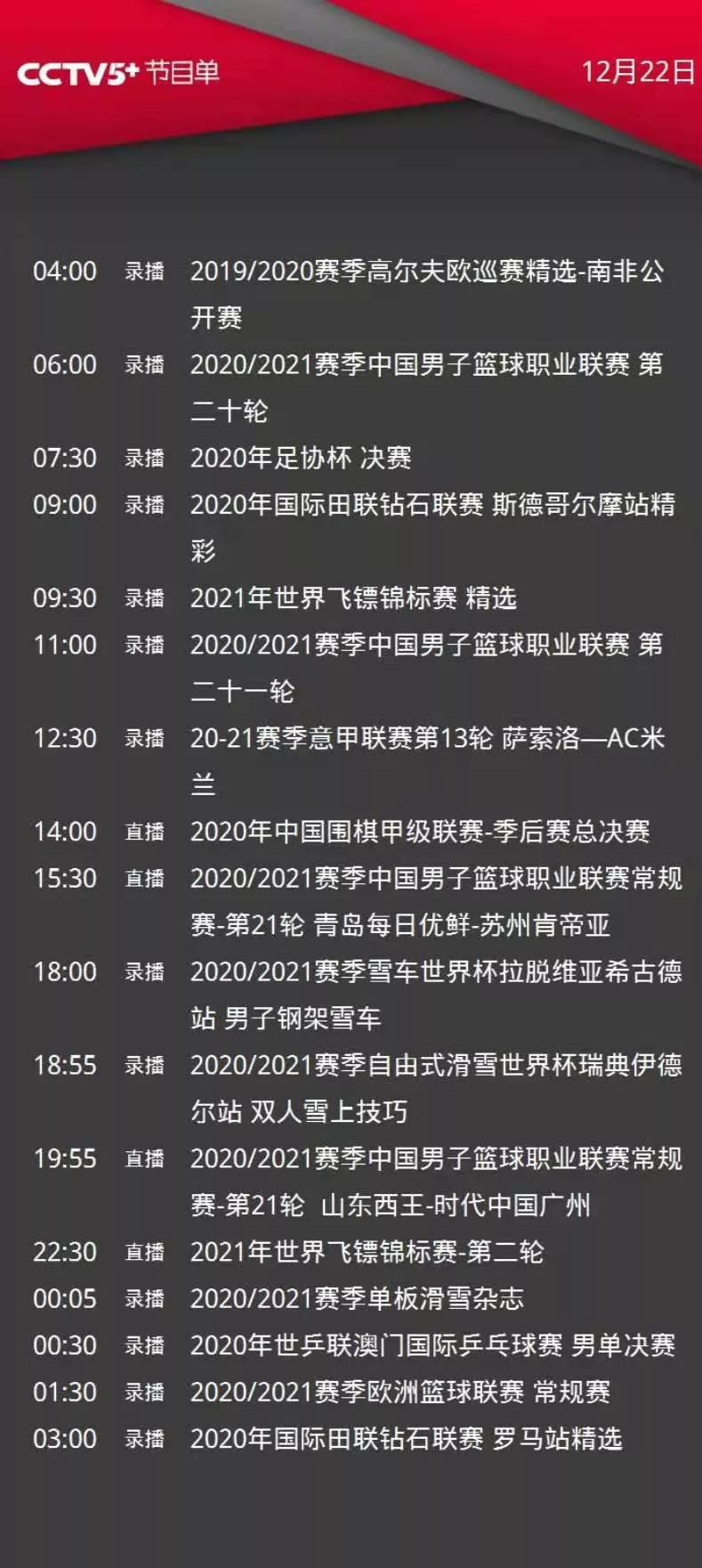 中超乒乓球联赛哪里直播(央视体育今日节目单:9点直播乒超联赛(上海-江苏))