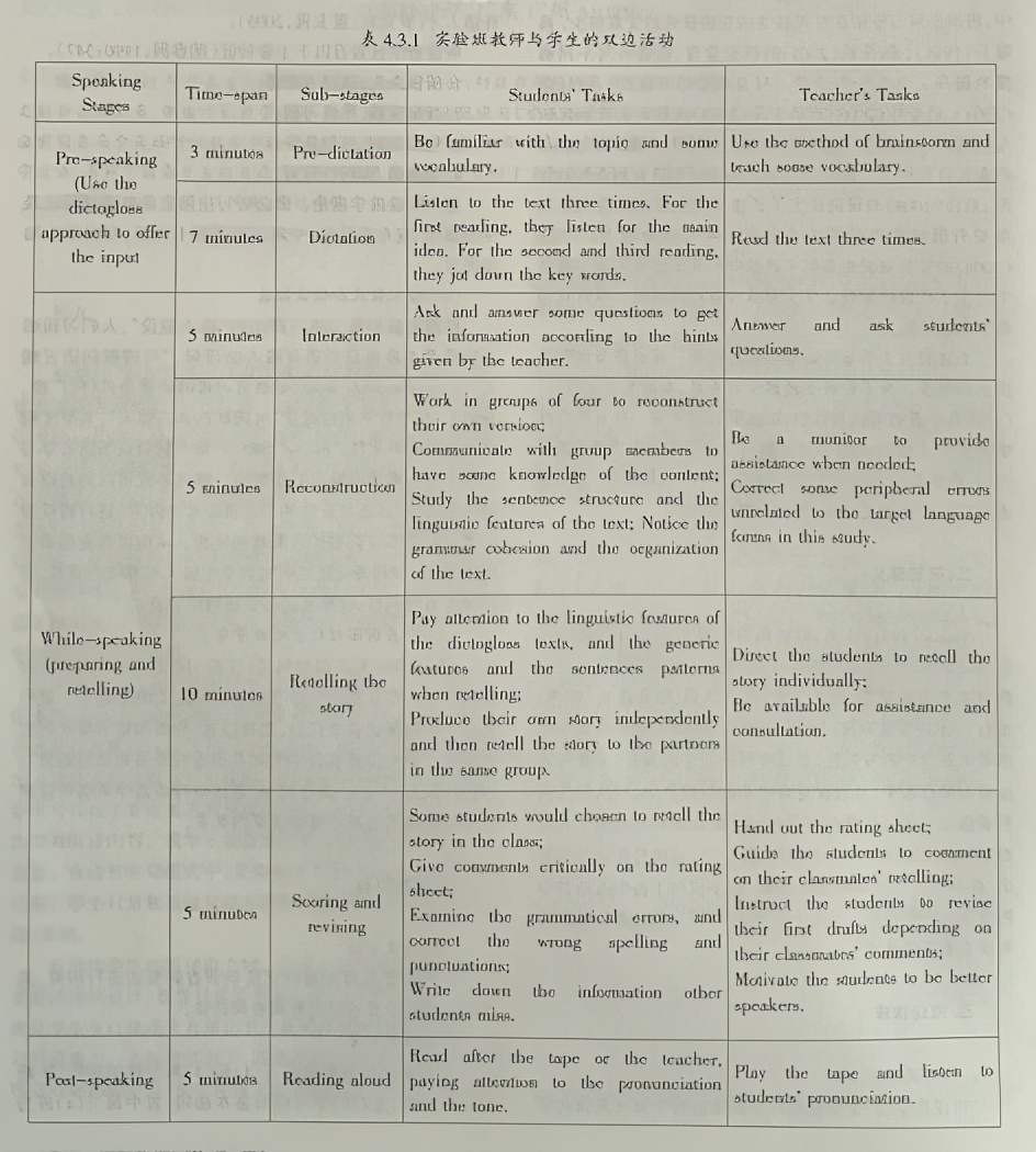 语法听写在高中英语听说教学中的应用研究