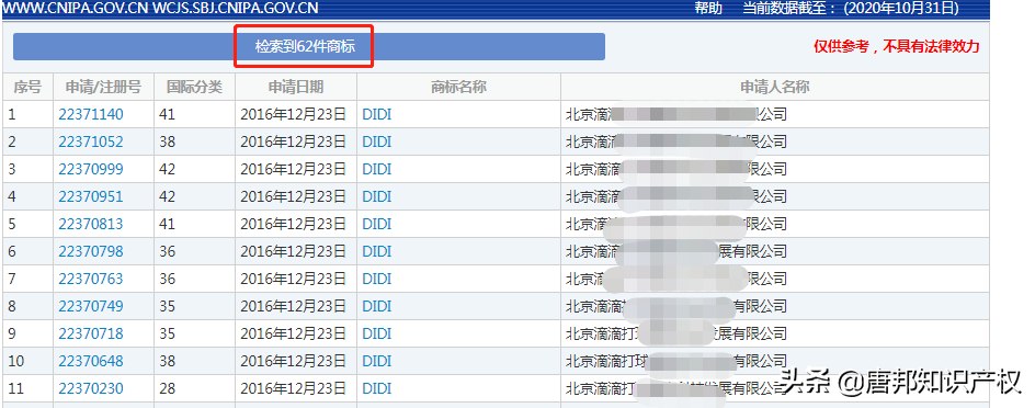 “滴滴打球”盯上“滴滴打车”？“球”没打好还翻车，要赔70万