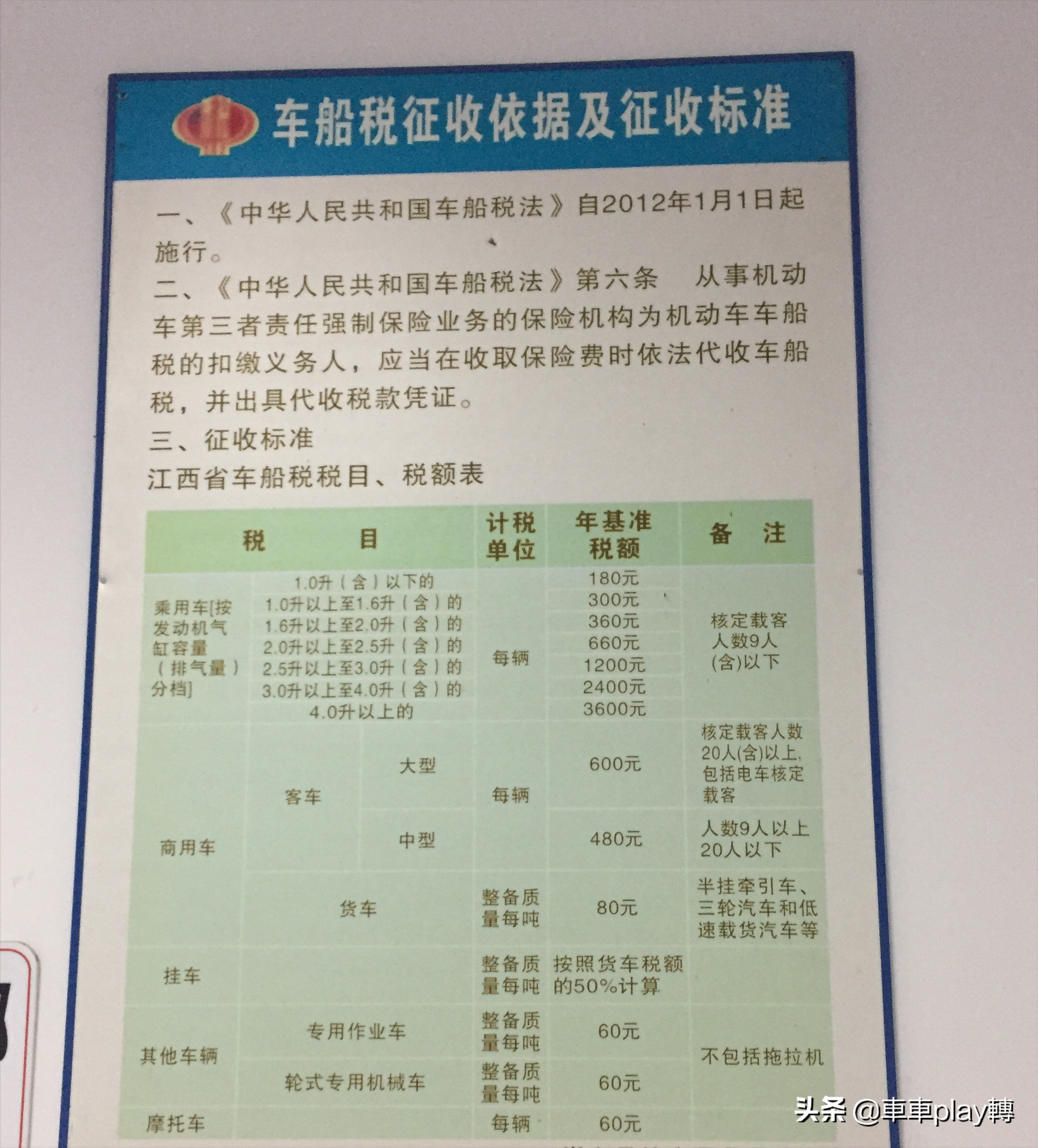 1 6排量汽车购置税,16排量汽车购置税怎么算