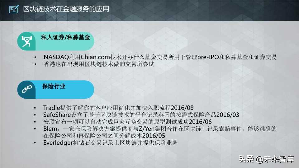 这个区块链报告太生动了：区块链核心技术和应用（64页PPT）