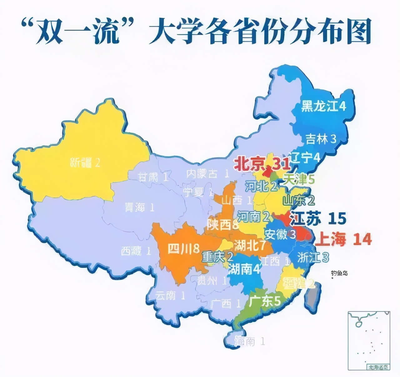 北京的艺术类大学（北京）