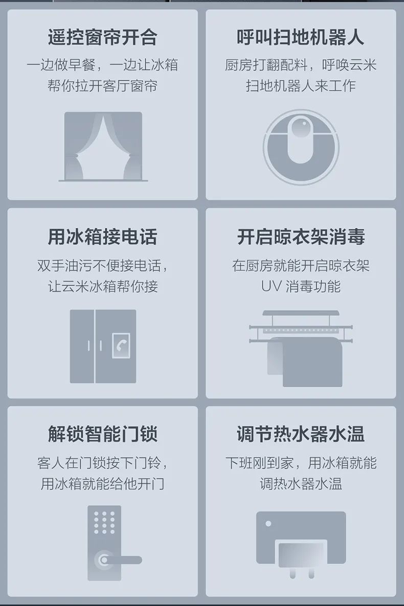 万字长文剖析小米智能家居入门及生态链品牌盘点