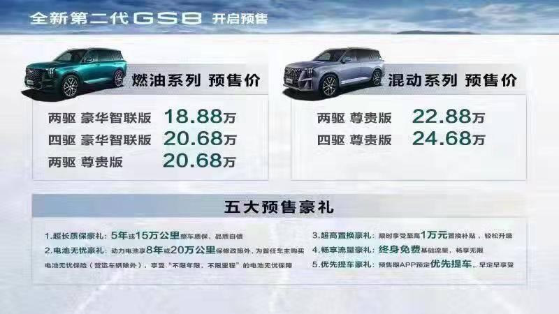 18.88萬元起，全新第二代GS8帶你享受超智能化用車感受