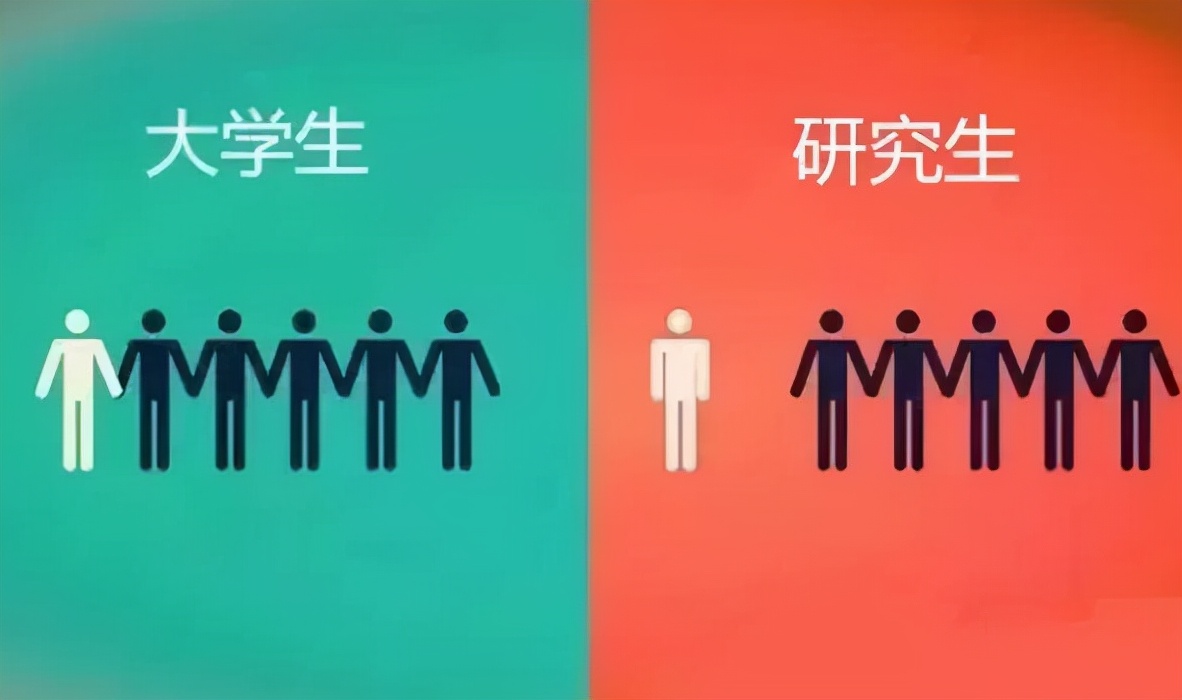 本科生和研究生的区别，这四张图诠释得很清楚，考研人看完破防了