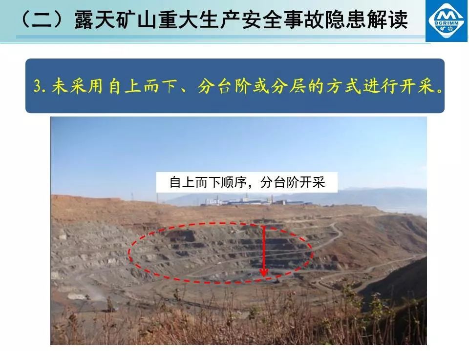 非煤矿山安全生产规章制度+露天矿山重大生产安全事故隐患解读