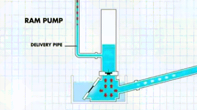 不耗油不费电就能抽水!水锤泵谁发明的!太智慧了