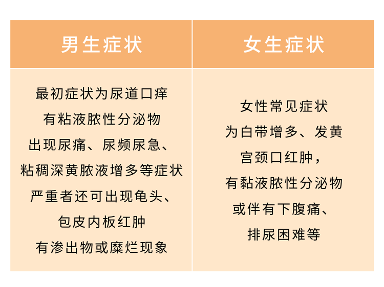 为什么有的男人会选择嫖娼？一次嫖娼会带来多少性病？长点记性吧