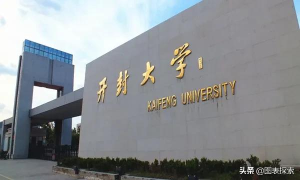 中国信息大学，这所国字号大学鲜为人知，一起来了解一下！