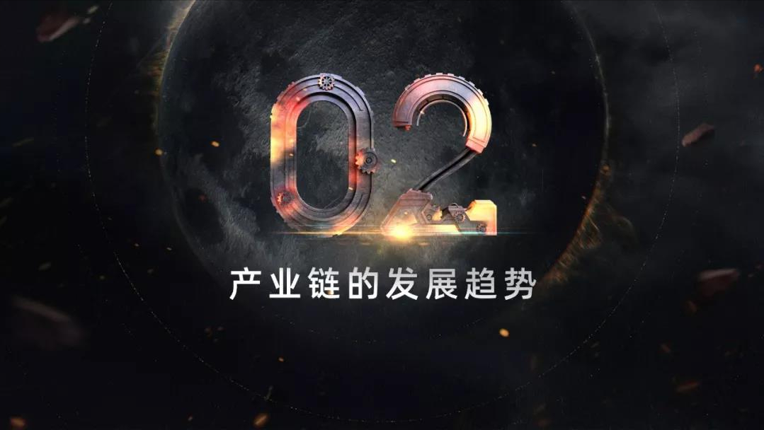 包教包会！腾讯设计师做答辩PPT过渡页的3个秘籍，绝对万能