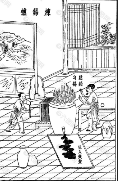 明朝的科技水平世界第一？了解下同时期的欧洲科技，就知道差距了