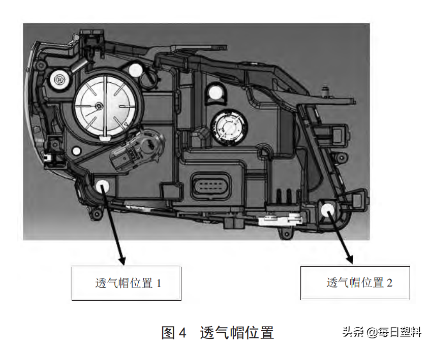 车灯技术丨汽车灯具起雾原因及解决对策