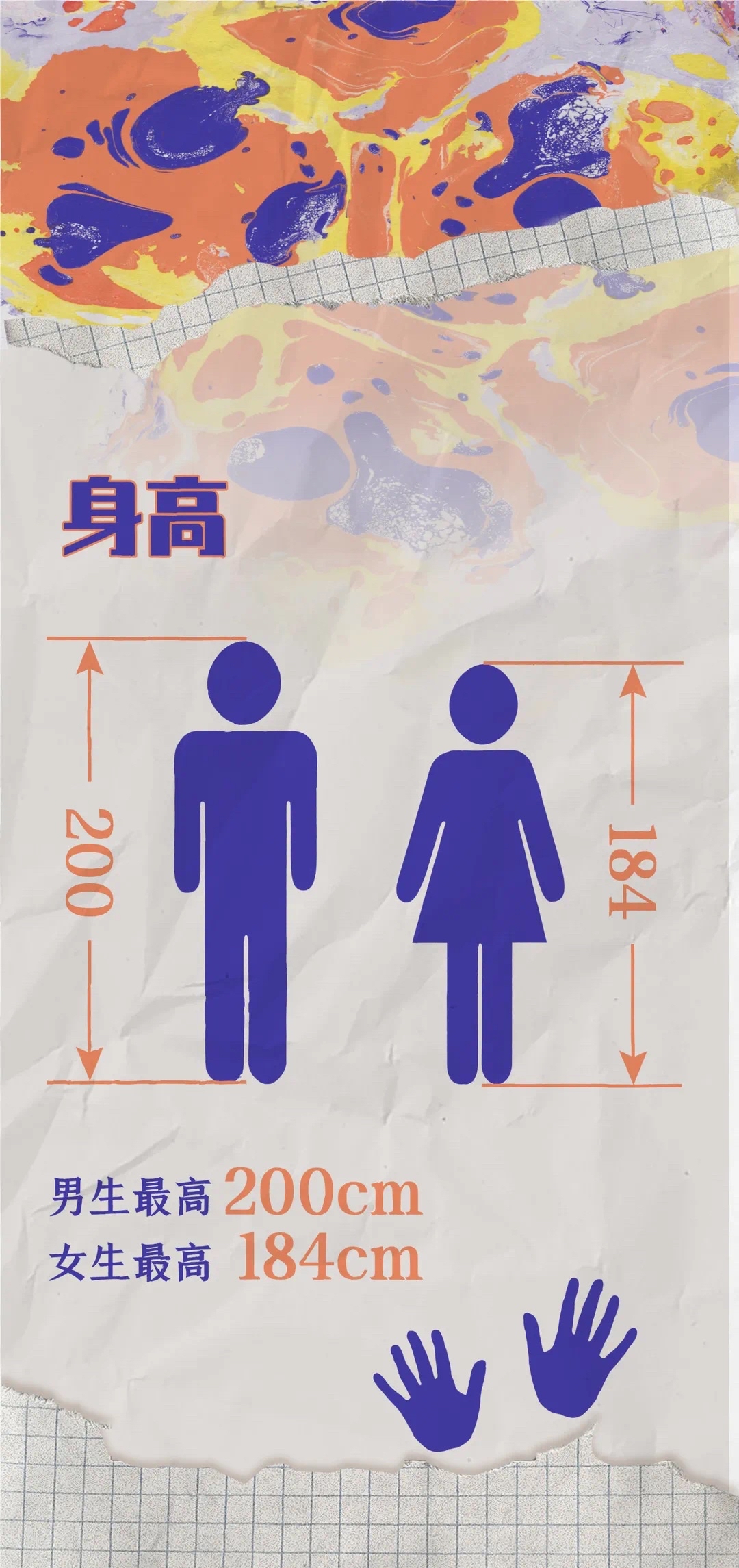 青岛大学2021届新生数据大揭秘：7355名新生，最小的才15岁