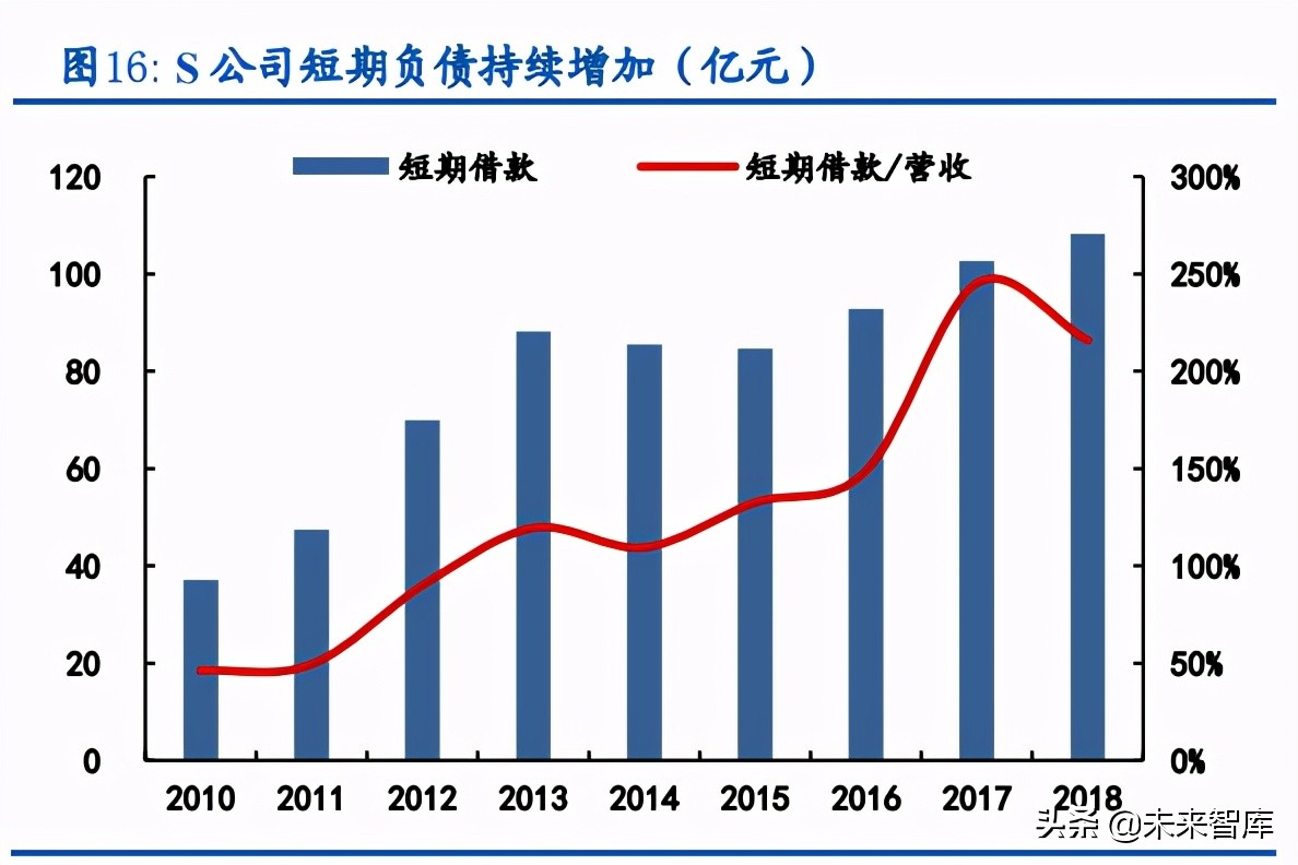 大连格劳博机床招聘（机床行业深度报告）