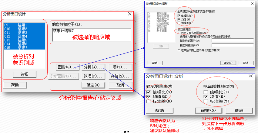 DOE：田口实验设计（课程重点：静态稳健性设计 ）