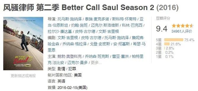 豆瓣9.8，逆袭《绝命毒师》，他还是这么骚