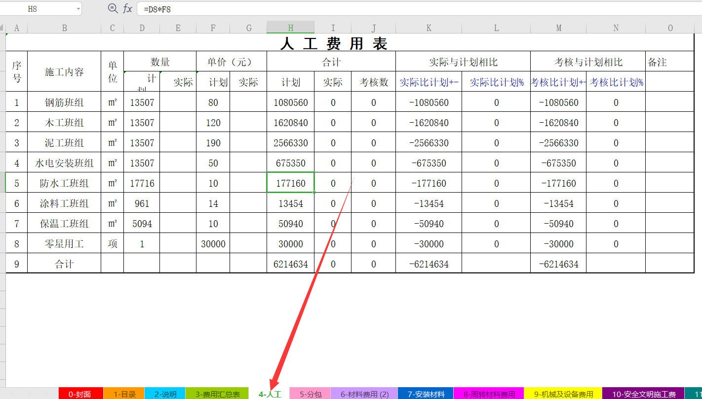 上海来的女建筑会计，做的建筑施工成本分析真厉害，老板直称赞