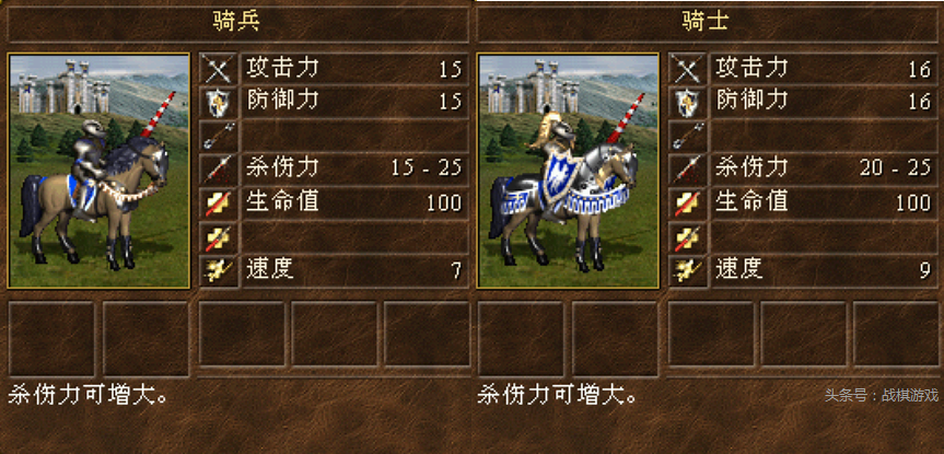 英雄无敌3十大王道兵种，谁是最强王者