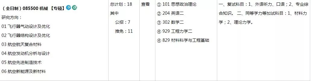 考研院校详解——重庆大学