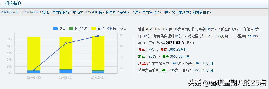 良信股份中期趋势正处于反弹阶段可持续关注