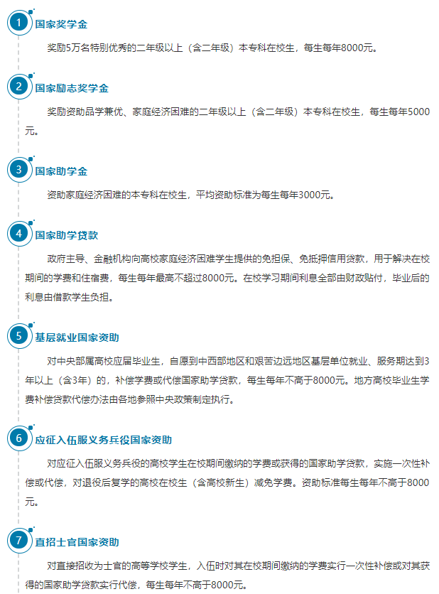 华中师范大学生命科学学院（湖北这所高校）