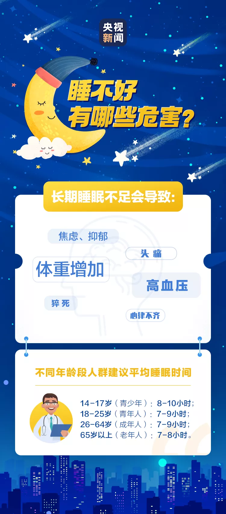 今晚,请早睡1小时