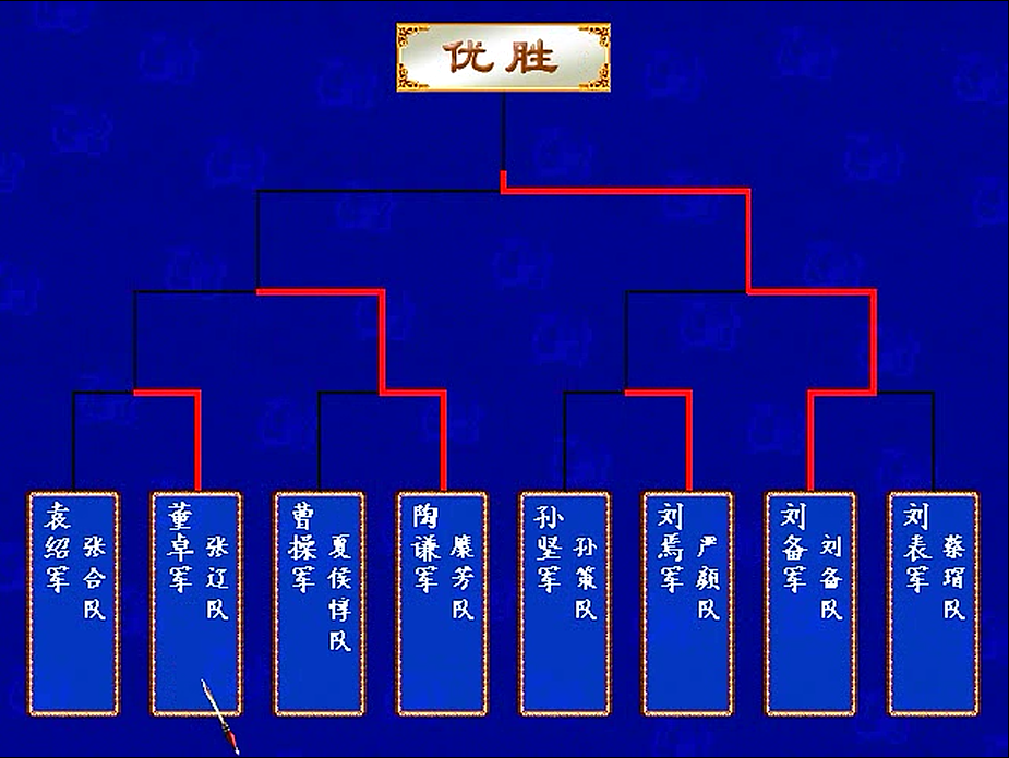 三国群英传3，游戏中如何快速地升级？大多数玩家不知道
