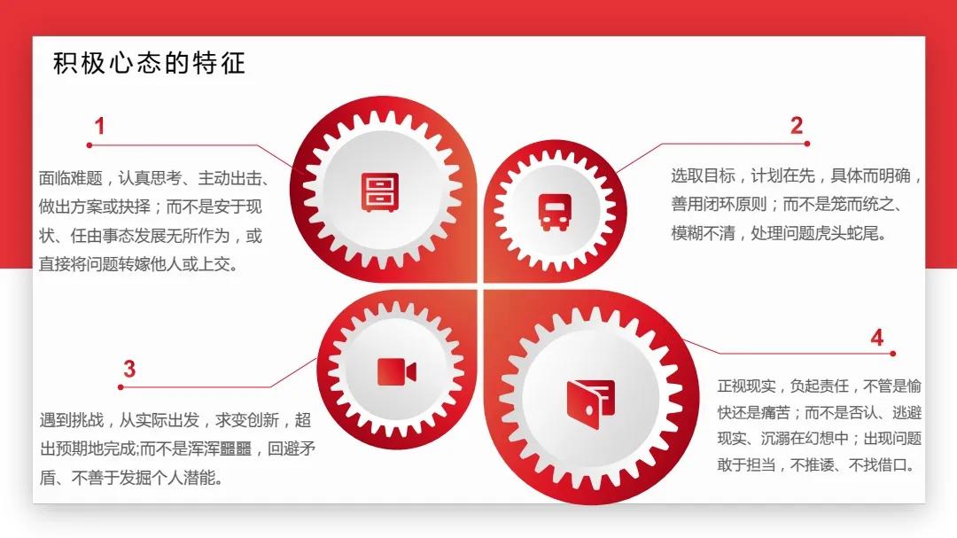 四个方法,培养积极心态,让你离成功更近