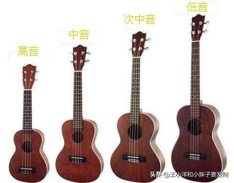 手把手教你选择人生中第一把尤克里里