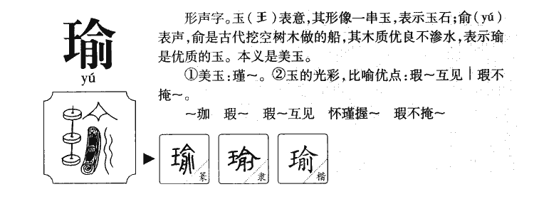 10个带「瑜」字一表人材的小男孩名字，寓意深远