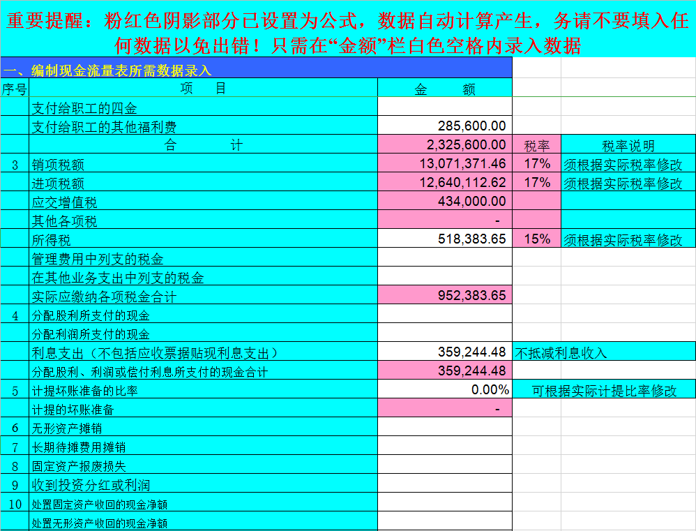 不可错过的做账表格编制公式，附自动生成Excel财务报表的模板