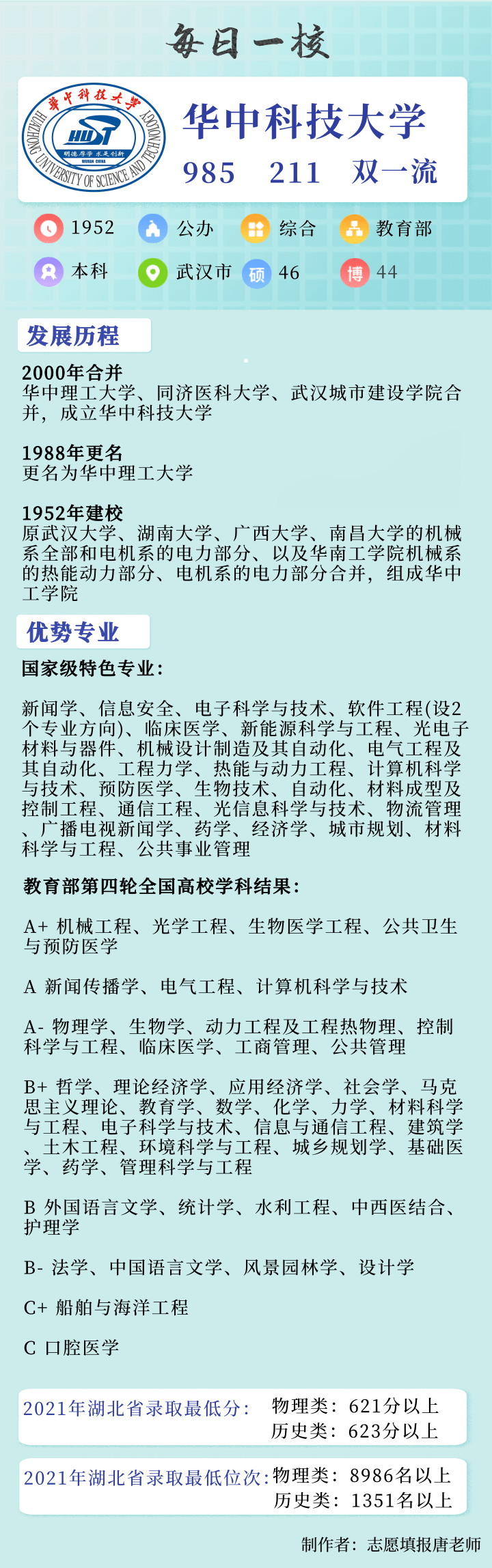 华中科技大学航空航天学院（华中科技大学有哪些王牌专业）
