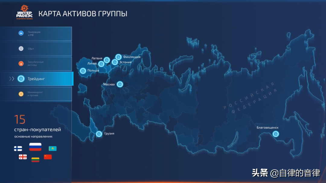 审美提高~时隔一年，这家俄国PPT设计公司的案例又更新了