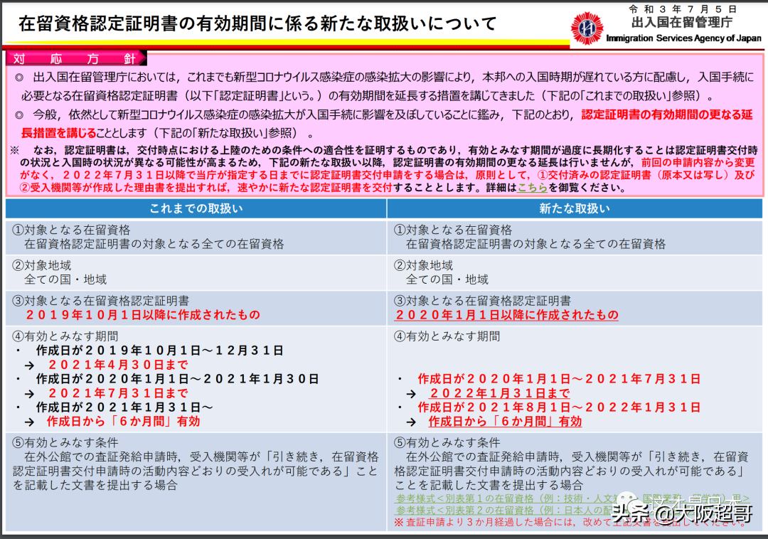 日本在留资格,日本在留资格证书多久能下来